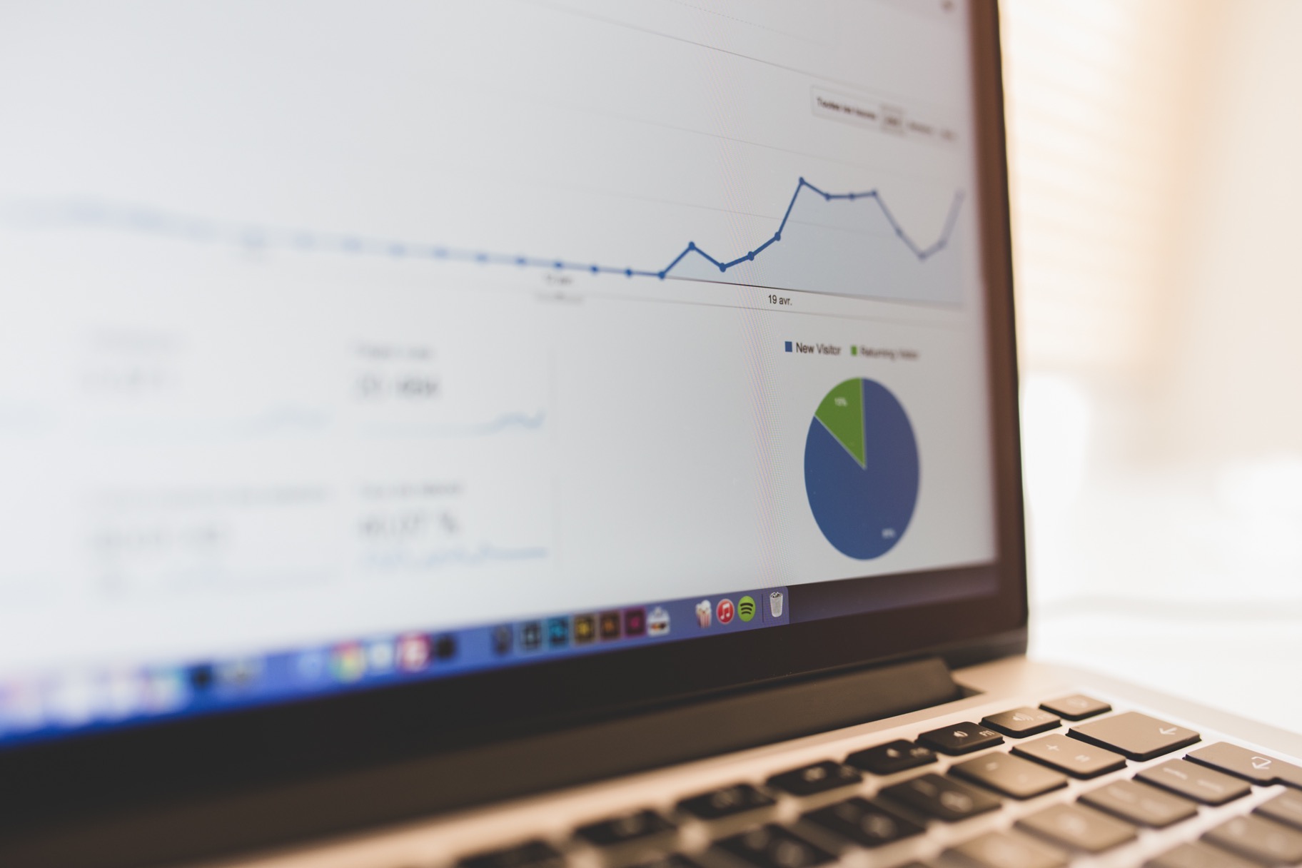 Google Analytics Makes New Changes | Logic Media