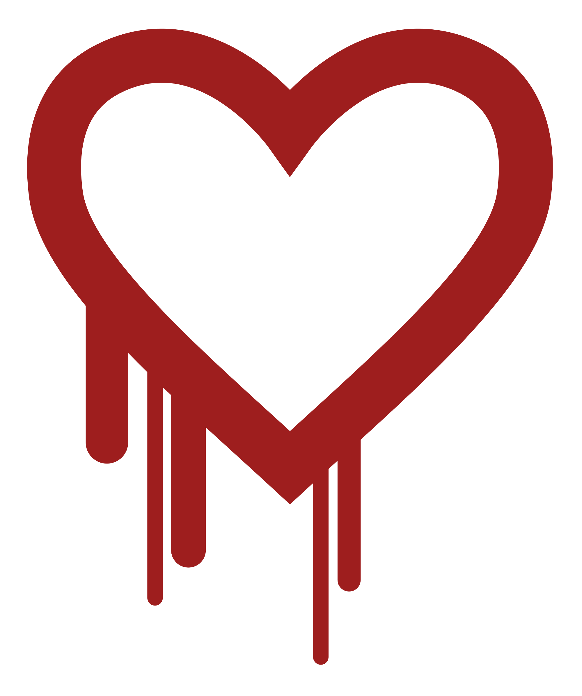 Heartbleed - SSL Security Update | Logic Media